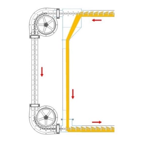 Discharge segment dia. 102 - Loading segment (bypass)