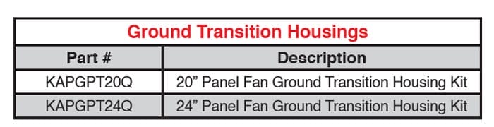 Multifan Ground Transition Housings