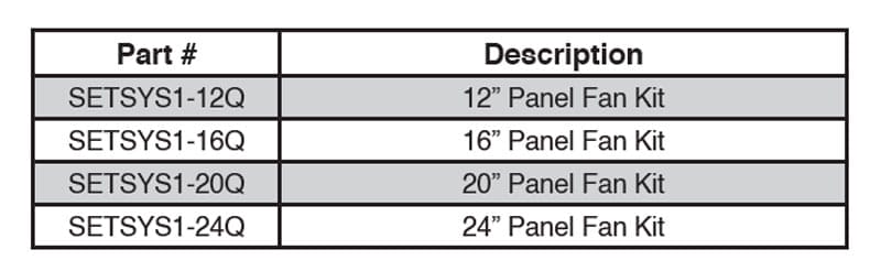System 1 Kits, hood, shutter and wire guard
