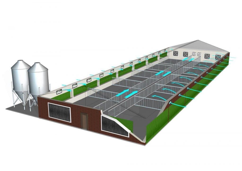 If you keep your pigs in large groups or use a group housing system, Fancom's PowerFlow system offers the perfect solution. This sophisticated system creates a uniform climate throughout the entire section.